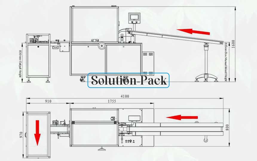 Cellophane Over-Wrapping Machine | Box Wrapping Machine | Cellophane Wrapping Machine | Solution-Pack