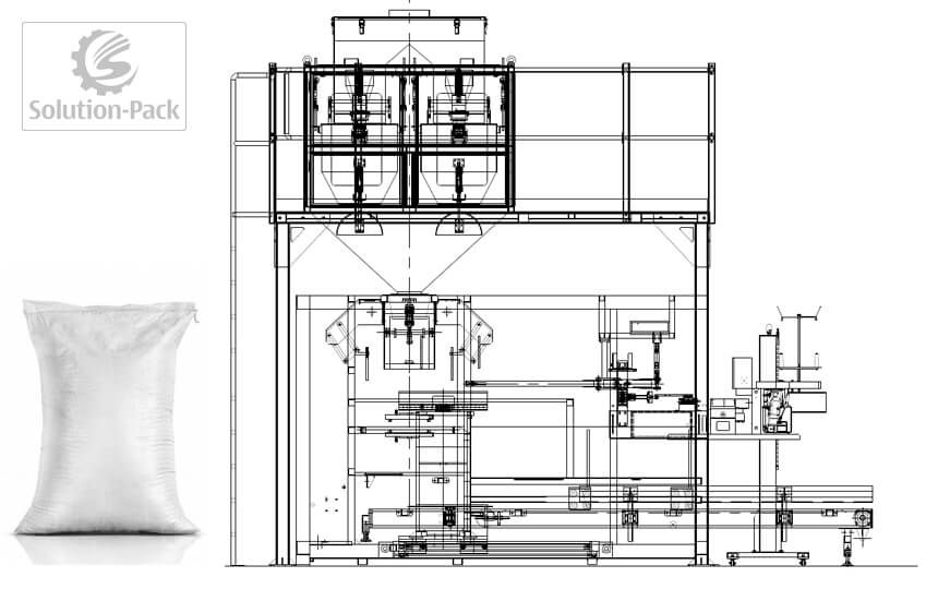 HTB-Z50B Automatic Weighing Bagging Machine Unit Draft Design | Bagging Stitching Machine | 50KG Packaging Machine