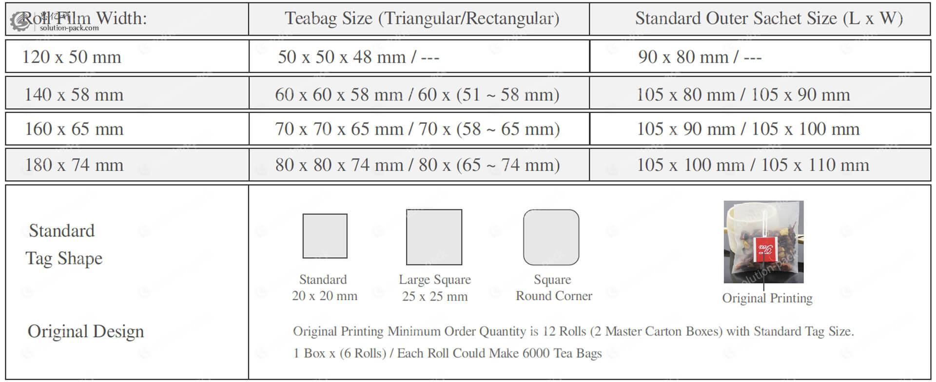 Solution-Pack | Enveloped Pyramid Tea Bag Packing Machine | Smart Pyramid Teabag Packaging Machine | Teabag Machine