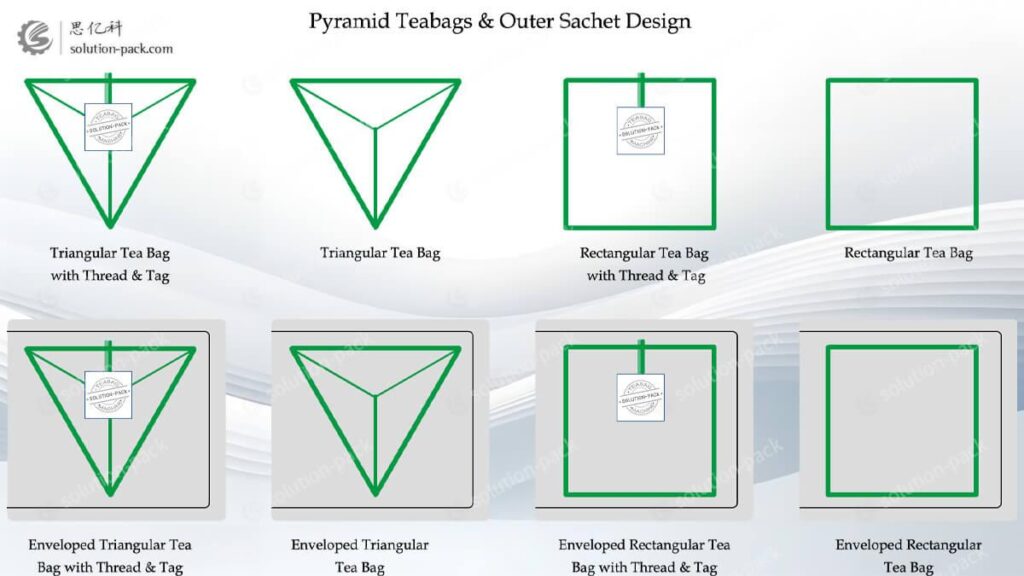 Solution-Pack | Enveloped Pyramid Tea Bag Packing Machine | Smart Pyramid Teabag Packaging Machine | Teabag Machine