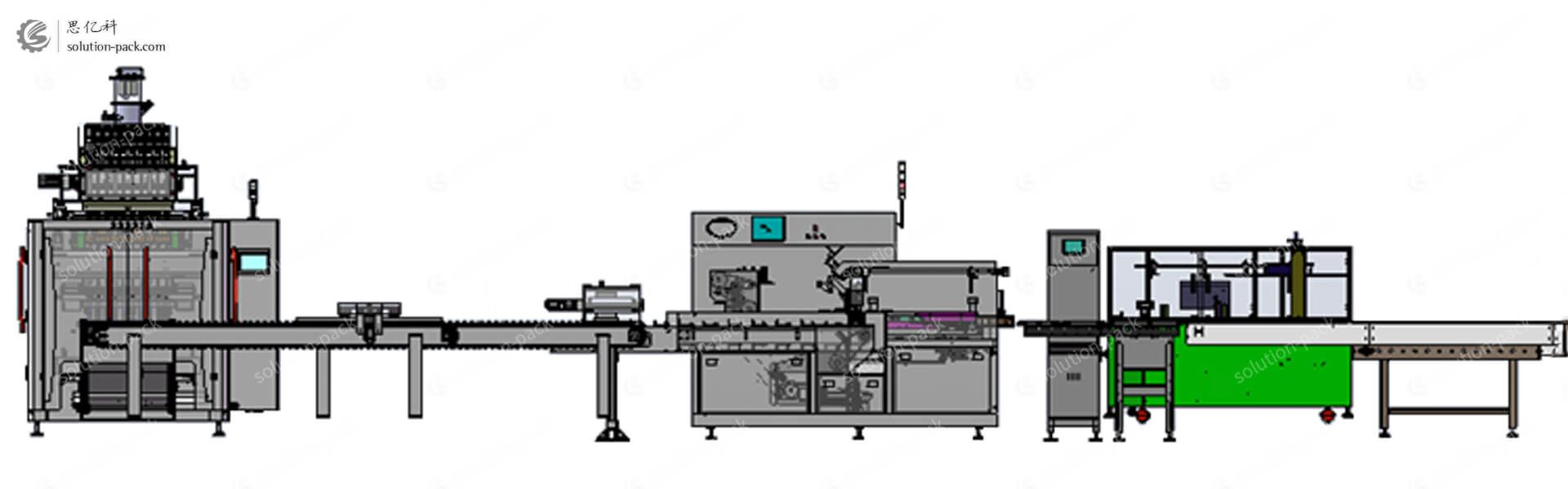 Solution-Pack | High-Speed Powder 4-Side Seal Sachet Packing Machine Solution | Sachet Packaging Machine | Sachet Filling and Sealing Machine | Sachet Packaging Boxing Production Line