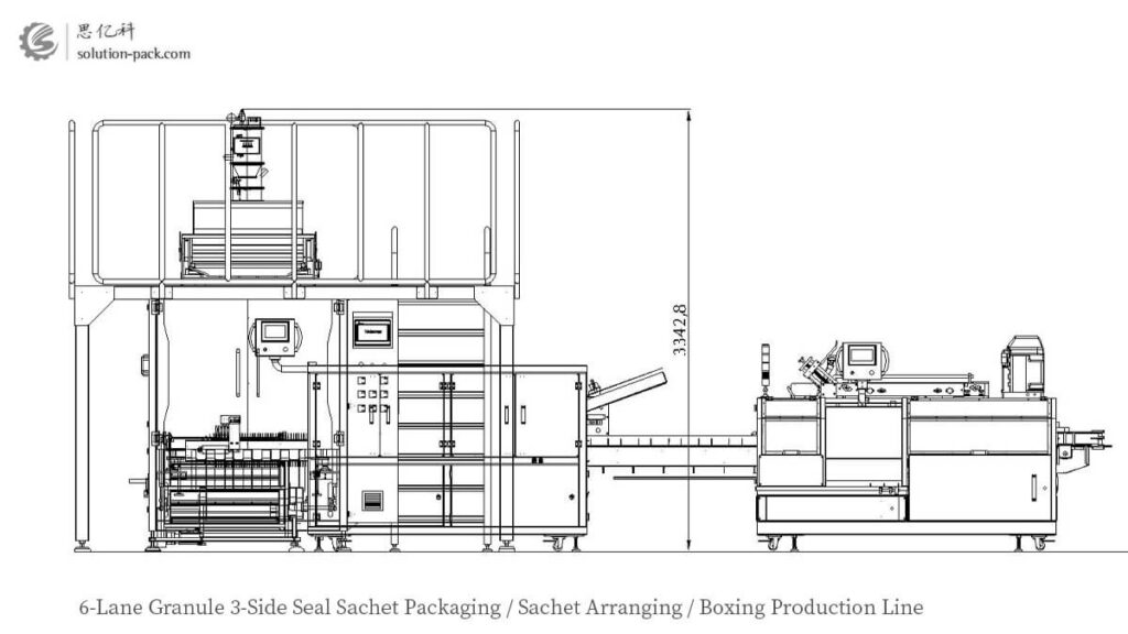 Model ML K3 Automatic Multi Lane 3 Side Seal Sachet Packing Machine Unit Production Line Design 1