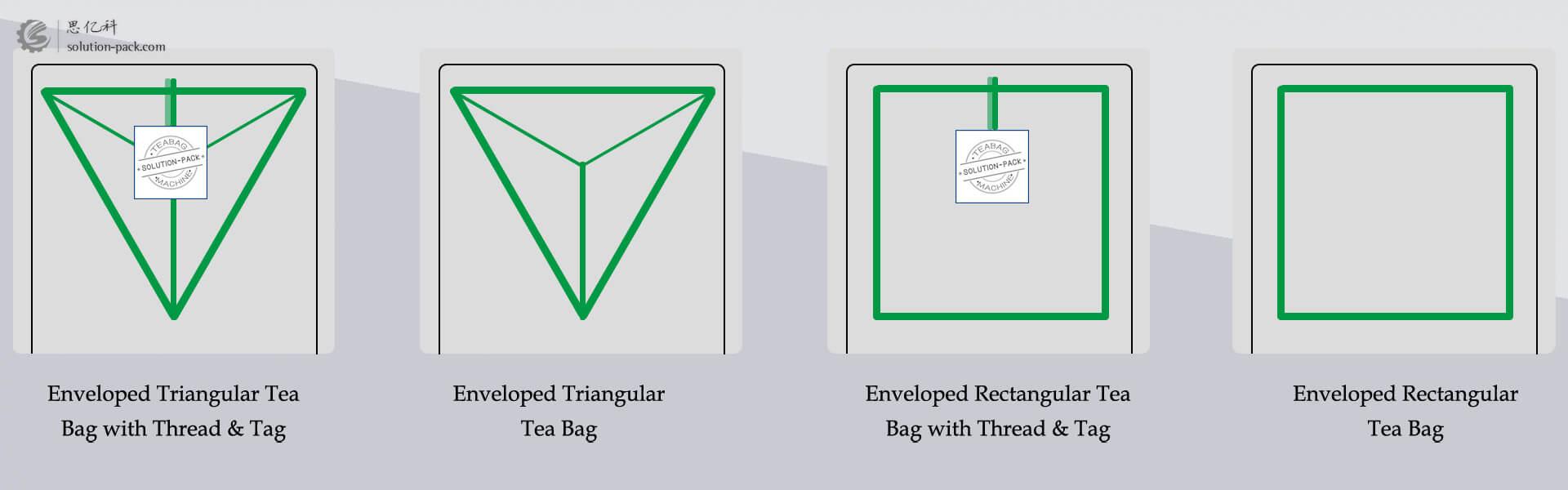 Pyramid Teabag Packing Machine | Teabag Packaging Machine | Solution-Pack