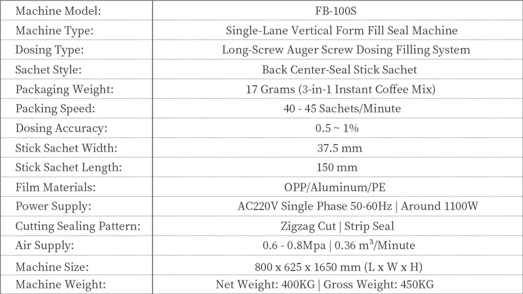 3-in-1 Economical Instant Coffee Stick Packaging Machine Equipment Technical Data Sheet | Solution-Pack