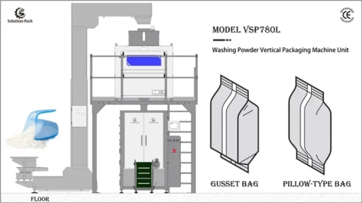 Automatic 2-6 kg detergent powder packaging machine Solution | Washing Powder Vertical Packing Machine Equipment | Vertical Form-Fill-Seal Packaging Machine | Solution-Pack