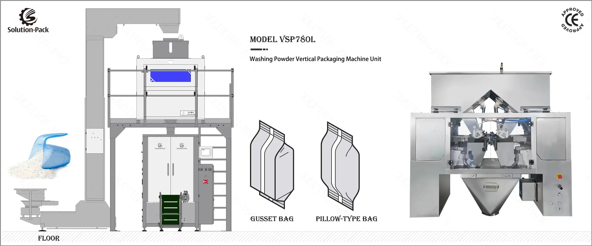 2 ~ 6kg Detergent Powder Automatic Vertical Packaging Machine Solution 1 Automatic 2-6 kg detergent powder packaging machine Solution | Washing Powder Vertical Packing Machine Equipment | Vertical Form-Fill-Seal Packaging Machine | Solution-Pack