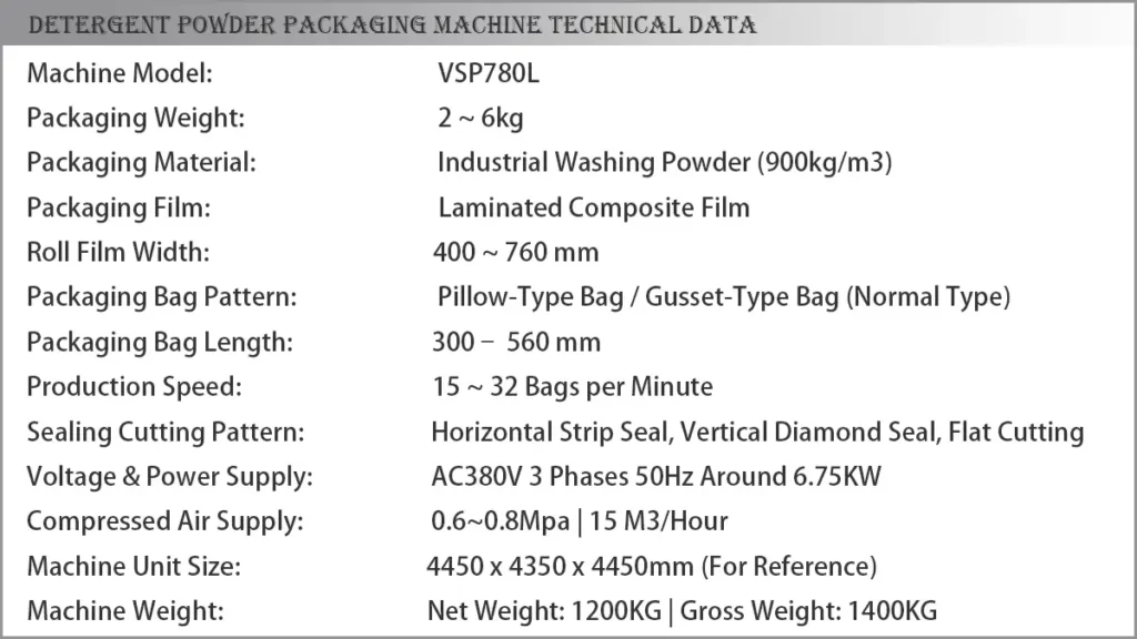 Technical Packaging Data of Automatic Detergent Powder Packaging Machine Solution