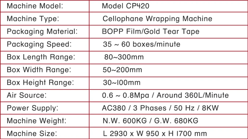 Teabox Cellophane Wrapping Machine | Model CP480 | Box Wrapping Machine | Technical Data Sheet