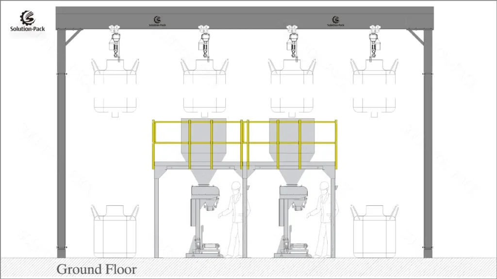 Customized Advanced Jumbo Bag Subpackage Solution | Jumbo Bag Repackaging System Featured Machine Picture-2