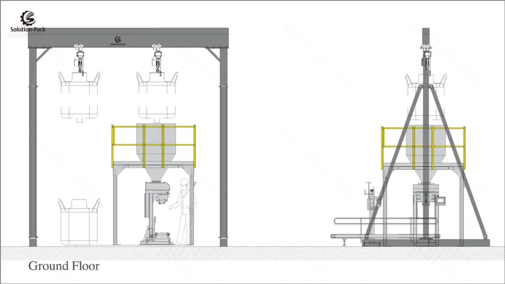 Customized Advanced Jumbo Bag Subpackage Solution | Jumbo Bag Repackaging System Featured Machine Picture-1