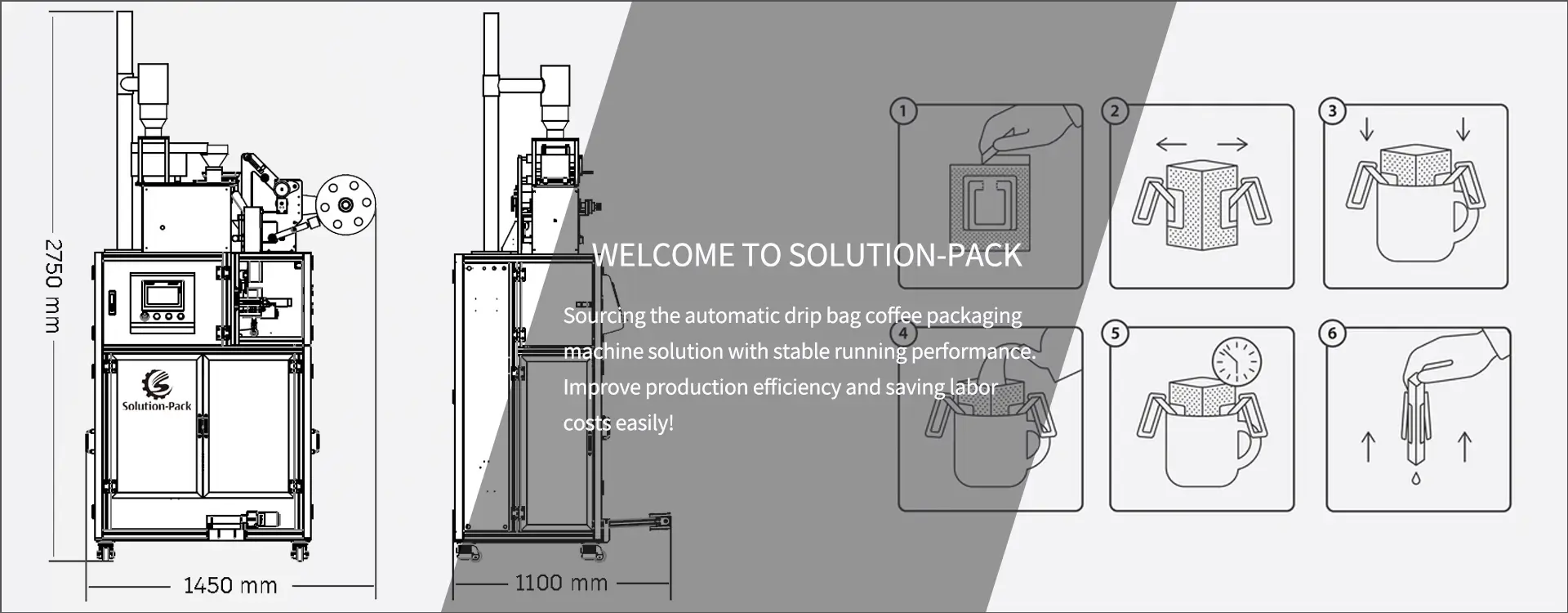 Fine Ground Coffee Automatic Drip Coffee Bag Packaging Machine Equipment Bottom Banner Picture | Solution-Pack