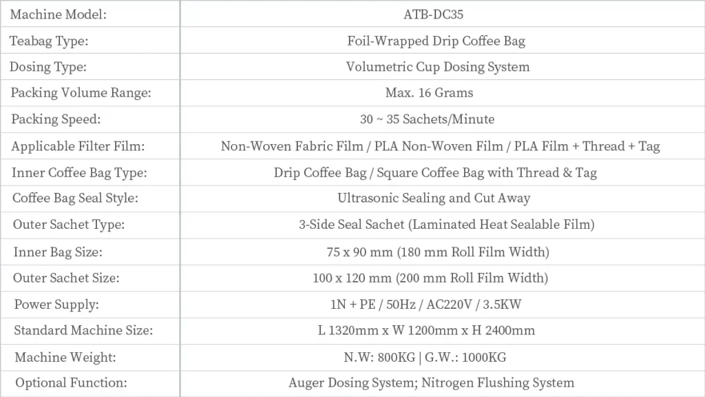 Fine Ground Coffee Automatic Drip Coffee Bag Packaging Machine Equipment Technical Data | Solution-Pack