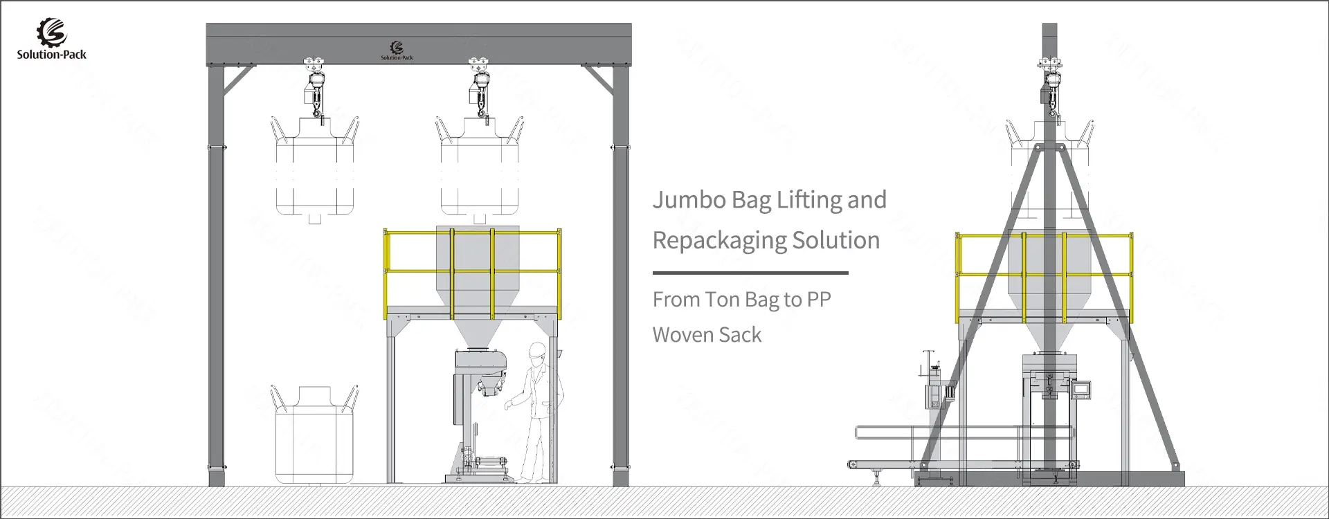 Customized Advanced Jumbo Bag Subpackage Solution | Jumbo Bag Repackaging System Heading Banner Picture