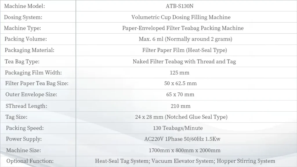 Model ATB-S130N Lipton Teabag Packaging Machine | Solution-Pack