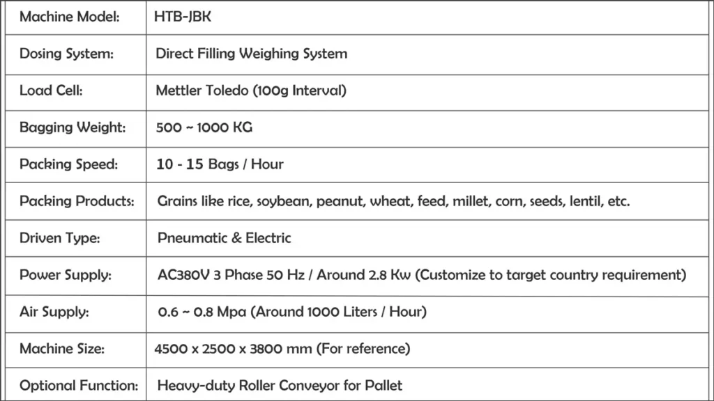 Model HTB-JBK Intelligent Jumbo Bag Packaging Machine Solution Technical Data Sheet