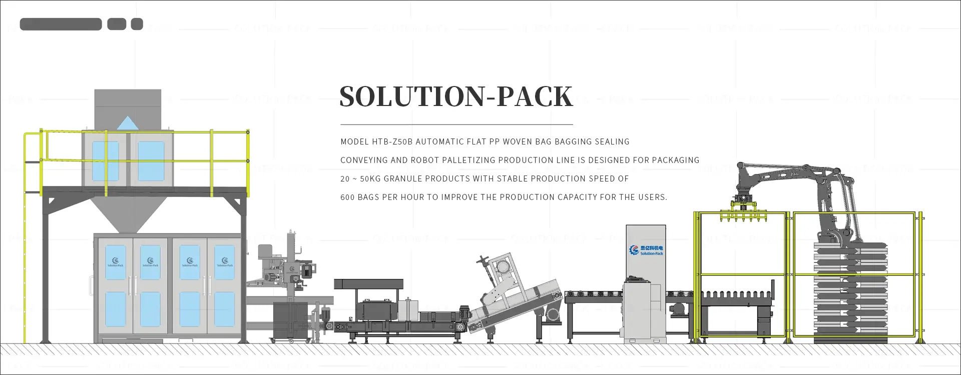 Model HTB-Z50B Bagging Palletizing Line for Flat PP Woven Bags Packaging | Solution-Pack (Middle Banner Picture)