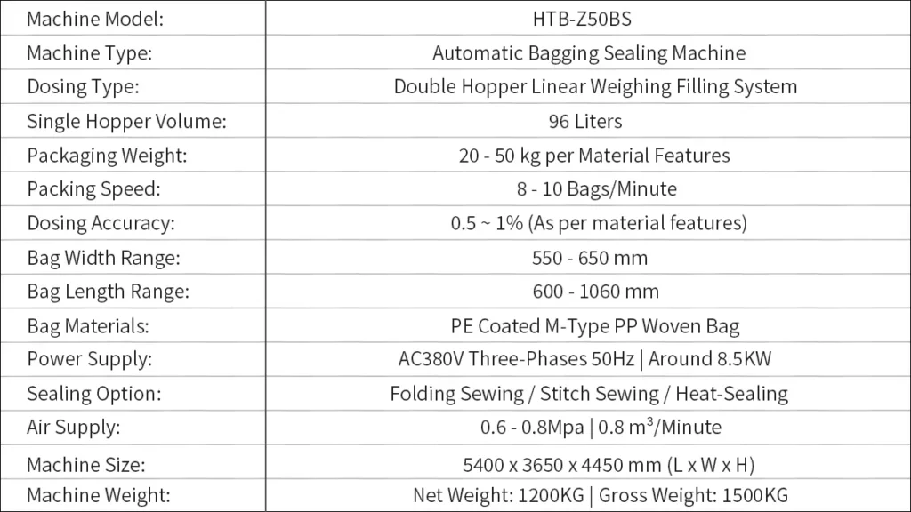 Model HTB-Z50BS Automatic Heavy Duty Bag Bagging Sealing Machine Unit for M Type Woven Bag | Solution-Pack (Technical Data Sheet)