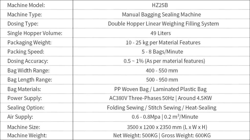 Model HZ25B Semi-Automatic Manual Bagging Machine Equipment Technical Data Sheet | Solution-Pack