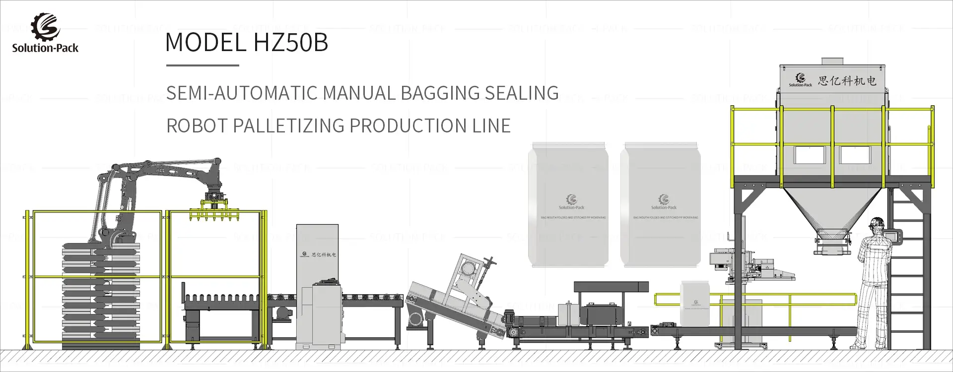 MODEL HZ50B SEMI AUTOMATIC MANUAL BAGGING SEALING ROBOT PALLETIZING PRODUCTION LINE HEADING BANNER PICTURE