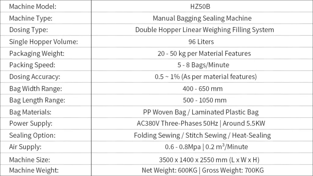 Model HZ50B Semi-Automatic Manual Bagging Machine Equipment Technical Data Sheet | Solution-Pack