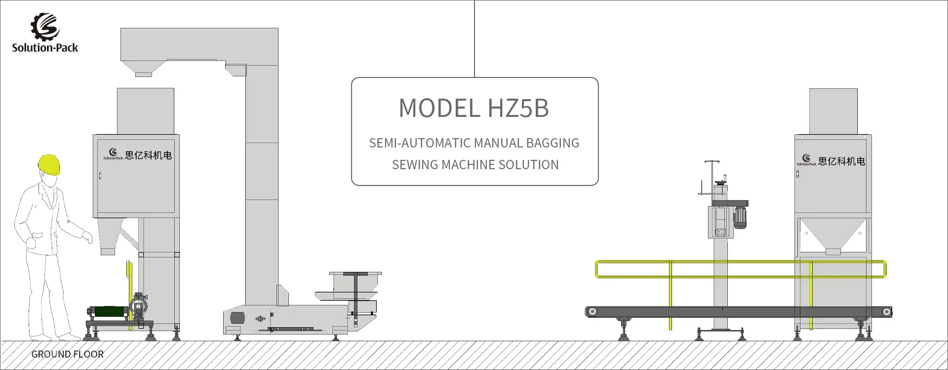 Model HZ5B Semi-Automatic Manual Bagging Machine Equipment Heading Banner Picture | Solution-Pack