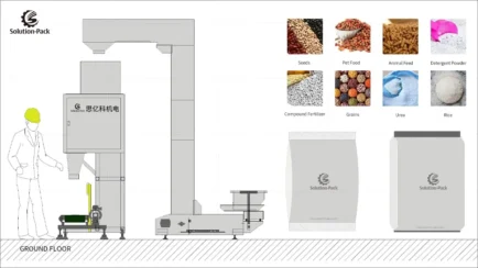 Model HZ5B Semi-Automatic Manual Bagging Machine Equipment Featured Machine Picture | Solution-Pack