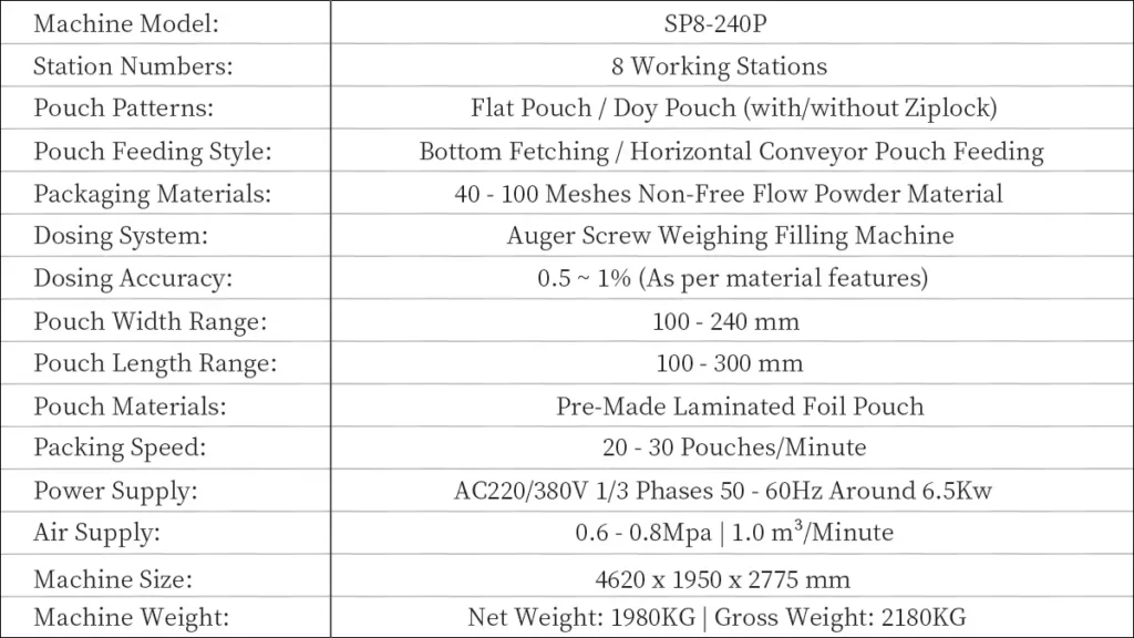 Model SP8-240P Automatic Powder Rotary Packaging Machine Solution Technical Data Sheet | Solution-Pack