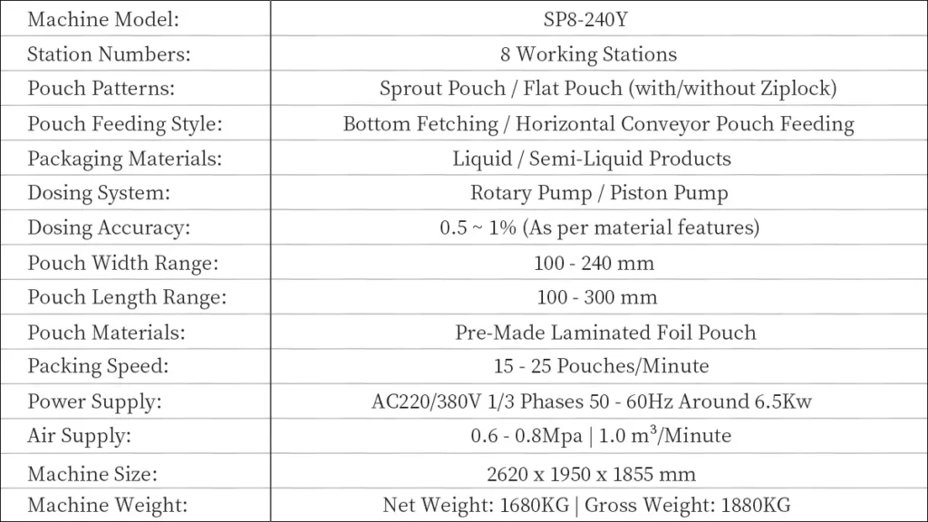 Model SP8-240Y Automatic Liquid Pre-Made Pouch Rotary Packaging Machine Solution Technical Data Sheet | Solution-Pack