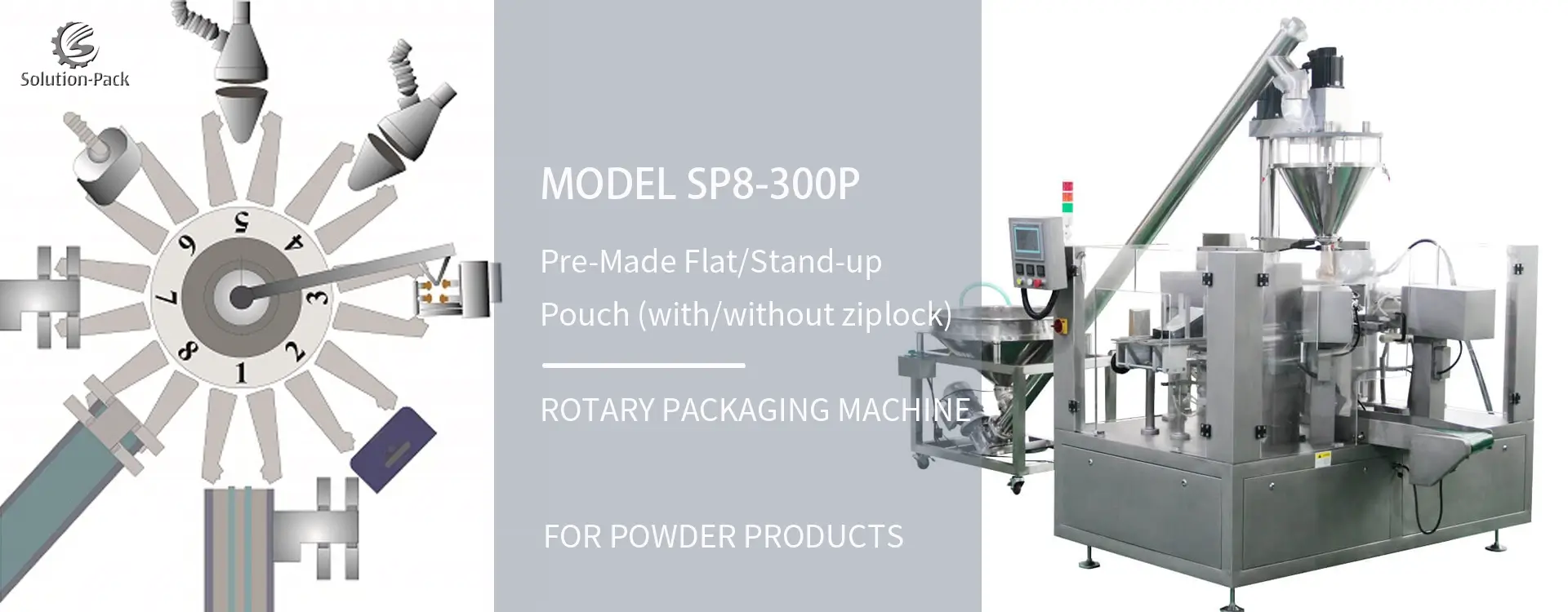 Model SP8-300P Automatic Powder Rotary Packaging Machine Solution Heading Banner Picture | Solution-Pack