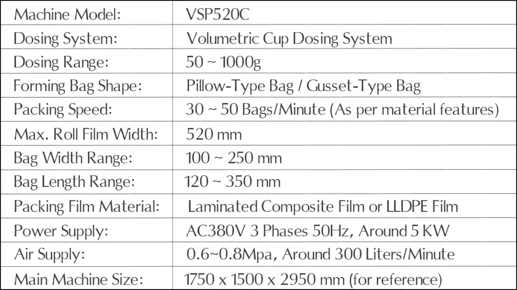 Model VSP520C Automatic Vertical Packaging Machine Unit | Solution-Pack (Technical Data Sheet)