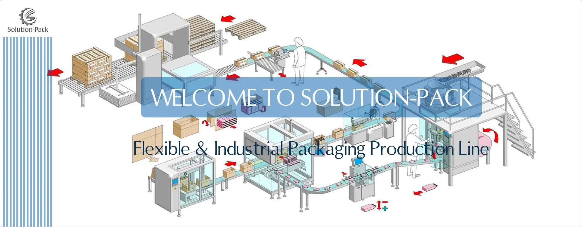 Model VSP520L Automatic Vertical Packaging Machine Unit | Solution-Pack (Middle Banner Picture)