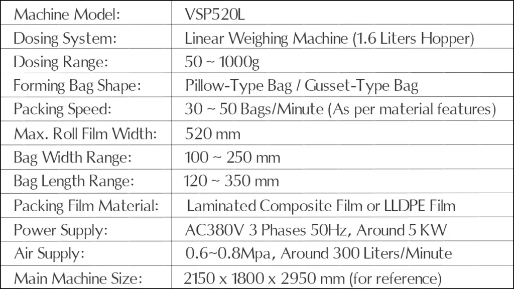 Model VSP520L Automatic Vertical Packaging Machine Unit | Solution-Pack (Technical Data Sheet)