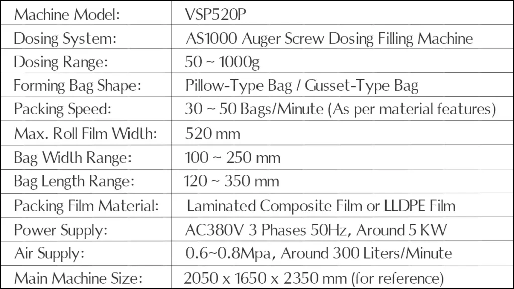 Model VSP520P Automatic Vertical Packaging Machine Unit | Solution-Pack (Technical Data Sheet)