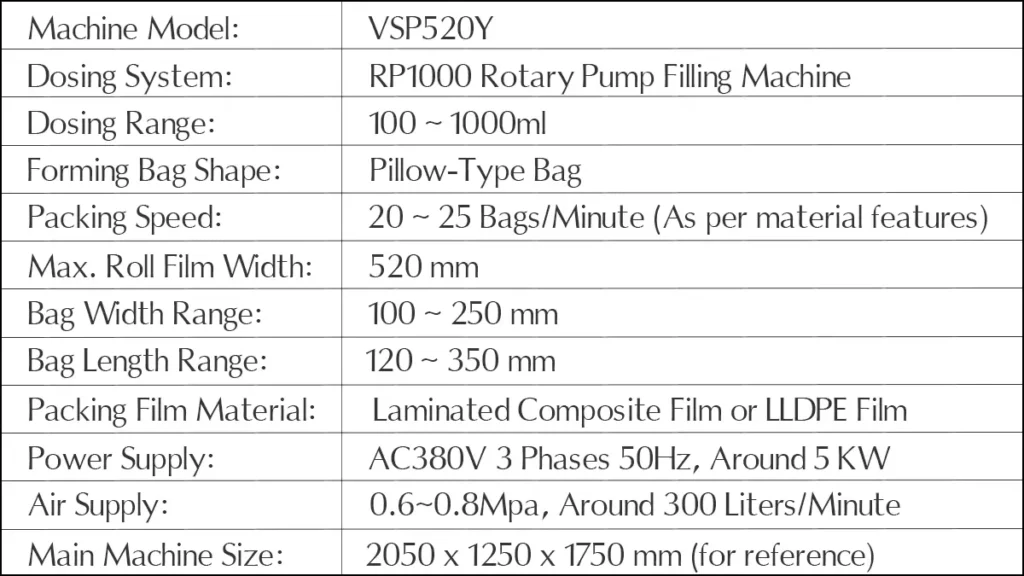 Model VSP520Y Automatic Liquid Vertical Packaging Machine Unit | Solution-Pack (Technical Data Sheet)