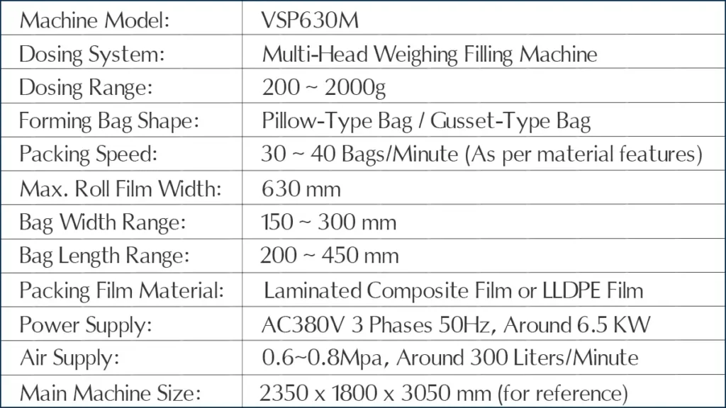 Model VSP630M Automatic Vertical Packaging Machine Unit | Solution-Pack (Technical Data Sheet)