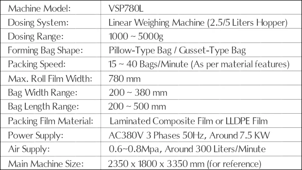 Model VSP780L Automatic Vertical Packaging Machine Unit | Solution-Pack (Technical Data Sheet)