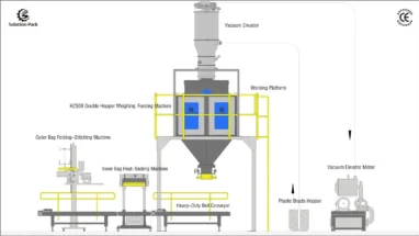 20KG Plasctic Beads Manual Bagging Sealing Machine Solution