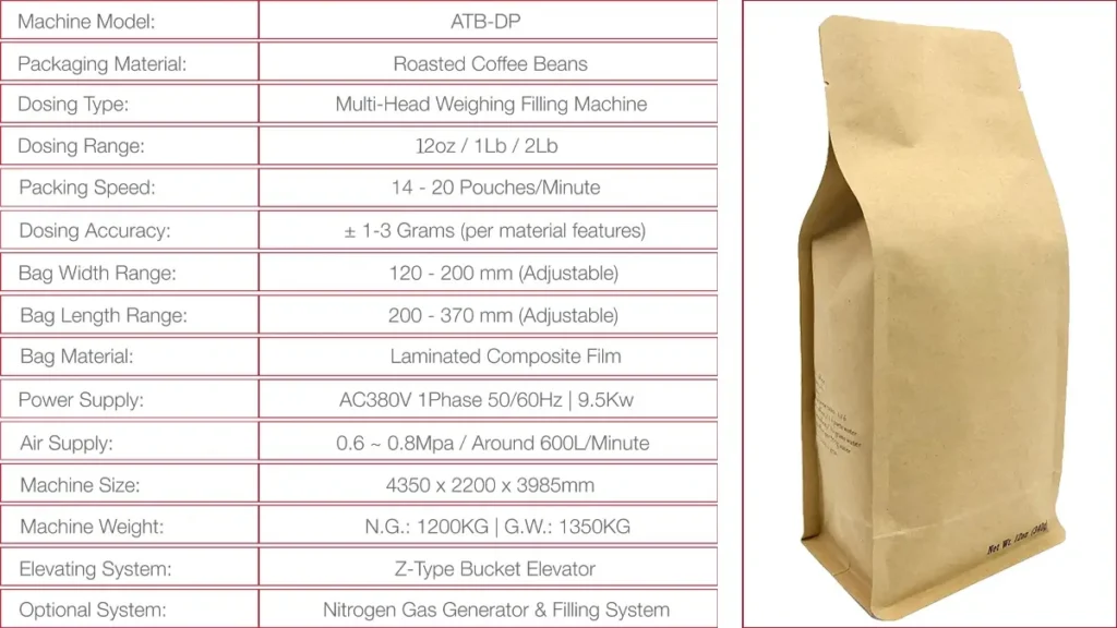 Newest Automatic pound coffee bag packaging machine | Model ATB-DP | Solution-Pack | Technical Data Sheet