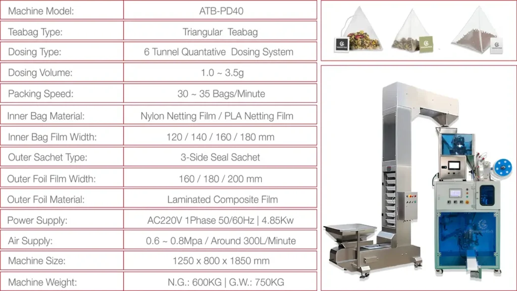 Vertical Pyramid Teabag Packaging Machine | Solution-Pack | Model ATB-PD40 | Technical Data Sheet