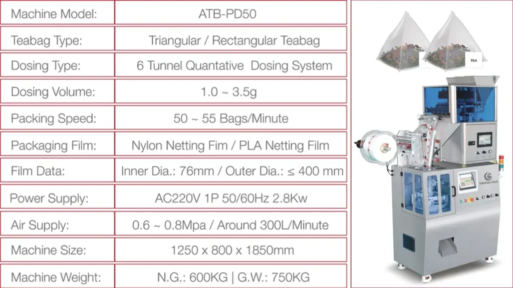 High-Speed Pyramid Teabag Packaging Machine | Model ATB-PD50 | Solution-Pack | Technical Data Sheet