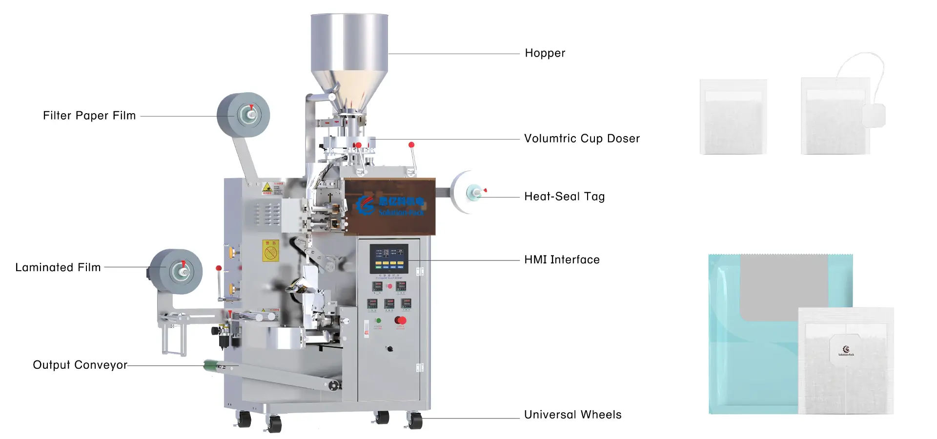 Economic Filter Paper Teabag Packaging Machine | Model ATB-S1 | Solution-Pack | Teabag Machine | Heading Banner Picture