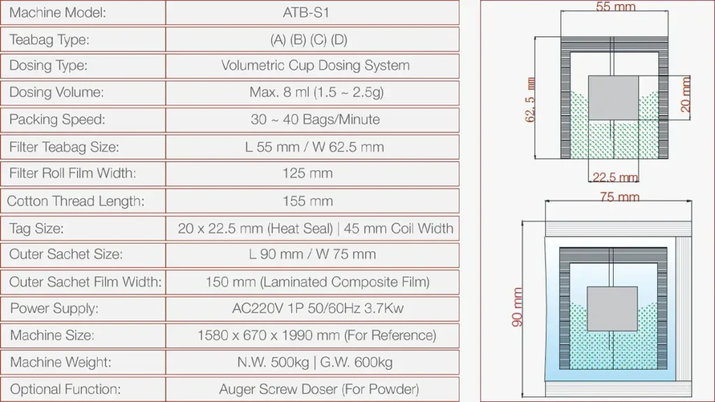 Economic Filter Paper Teabag Packaging Machine | Model ATB-S1 | Solution-Pack | Teabag Machine | Technical Data Sheet