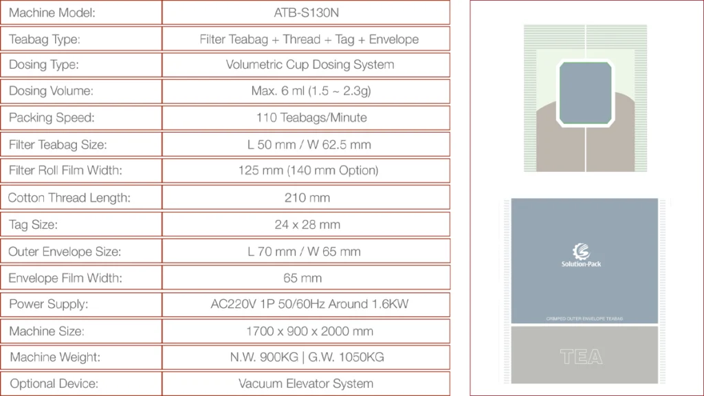 Paper Enveloped Filter Paper Teabag Packaging Machine | Model ATB-S130N | Solution-Pack | Teabag Machine | Technical Data Sheet