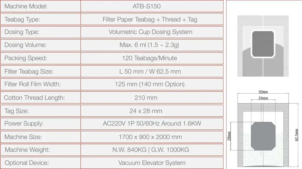 Premium High-Speed Filter Paper Teabag Packaging Machine | Model ATB-S150 | Solution-Pack | Teabag Machine | Technical Data Sheet
