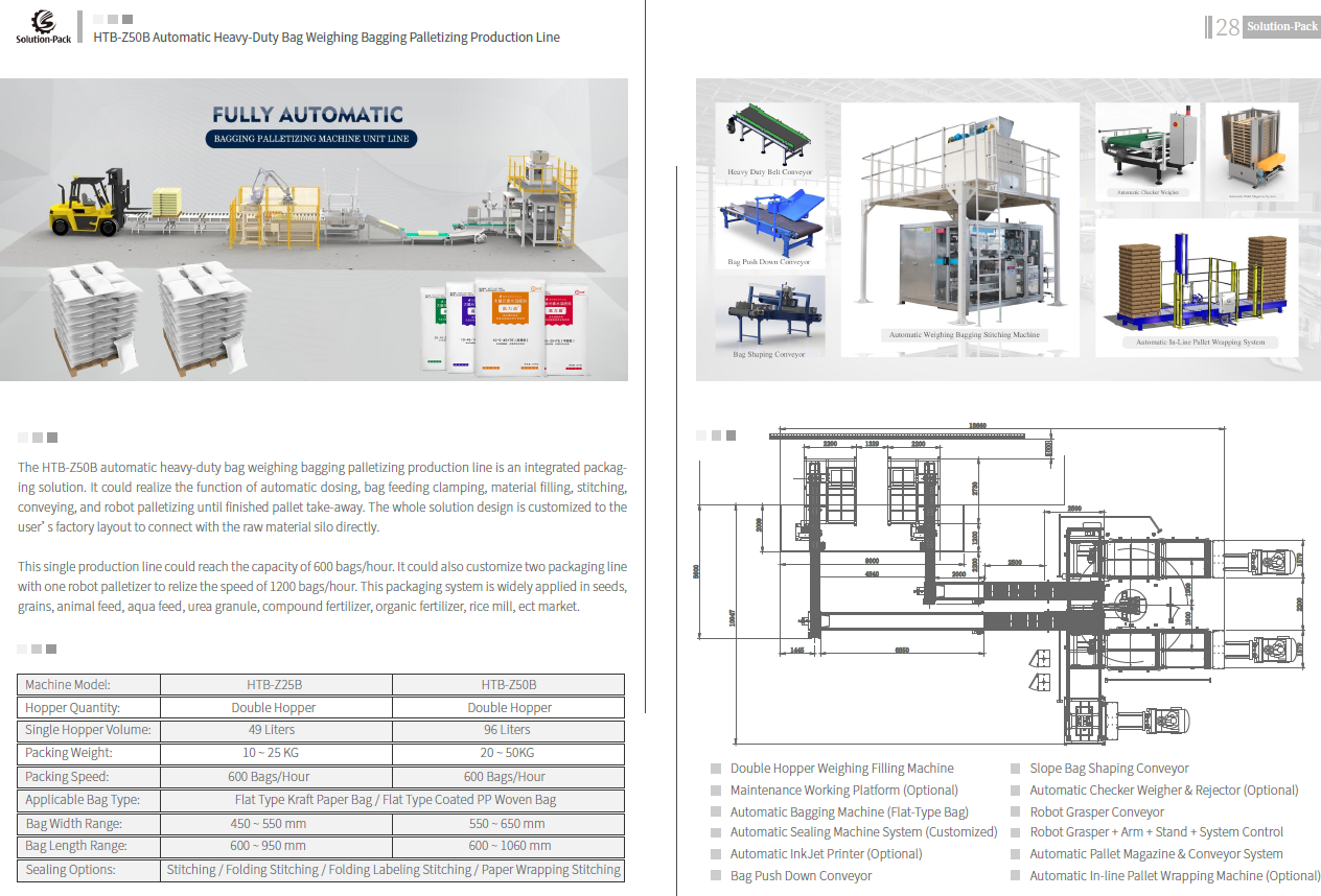 Model HTB-Z50B Fully Automatic PP Woven Bag Bagging Sealing Palletizing Production Line | Solution-Pack