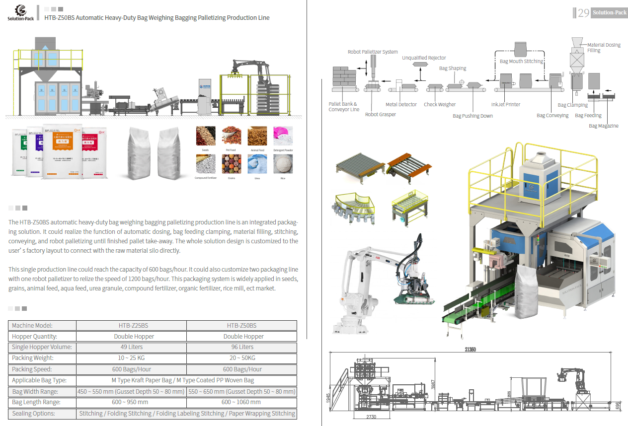 Model HTB-Z50BS Fully Automatic PP Woven Bag Bagging Sealing Palletizing Production Line | Solution-Pack