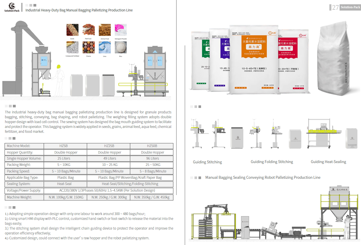 Model HZ50B Semi-Automatic PP Woven Bag Bagging Sealing Palletizing Production Line | Solution-Pack