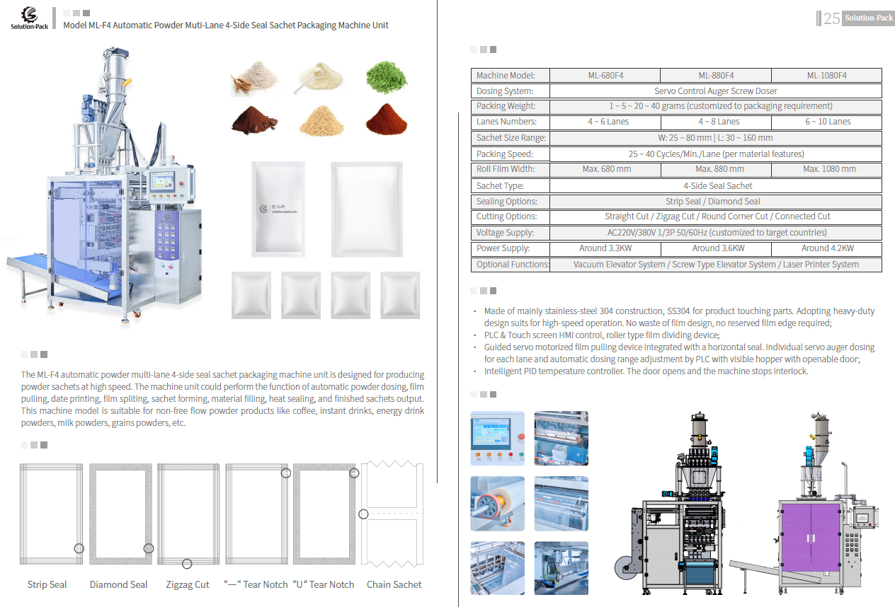 Model ML-F4 Automatic Powder High-Speed Multi-Lane 4-Side Seal Sachet Packaging Machine Equipment | Solution-Pack