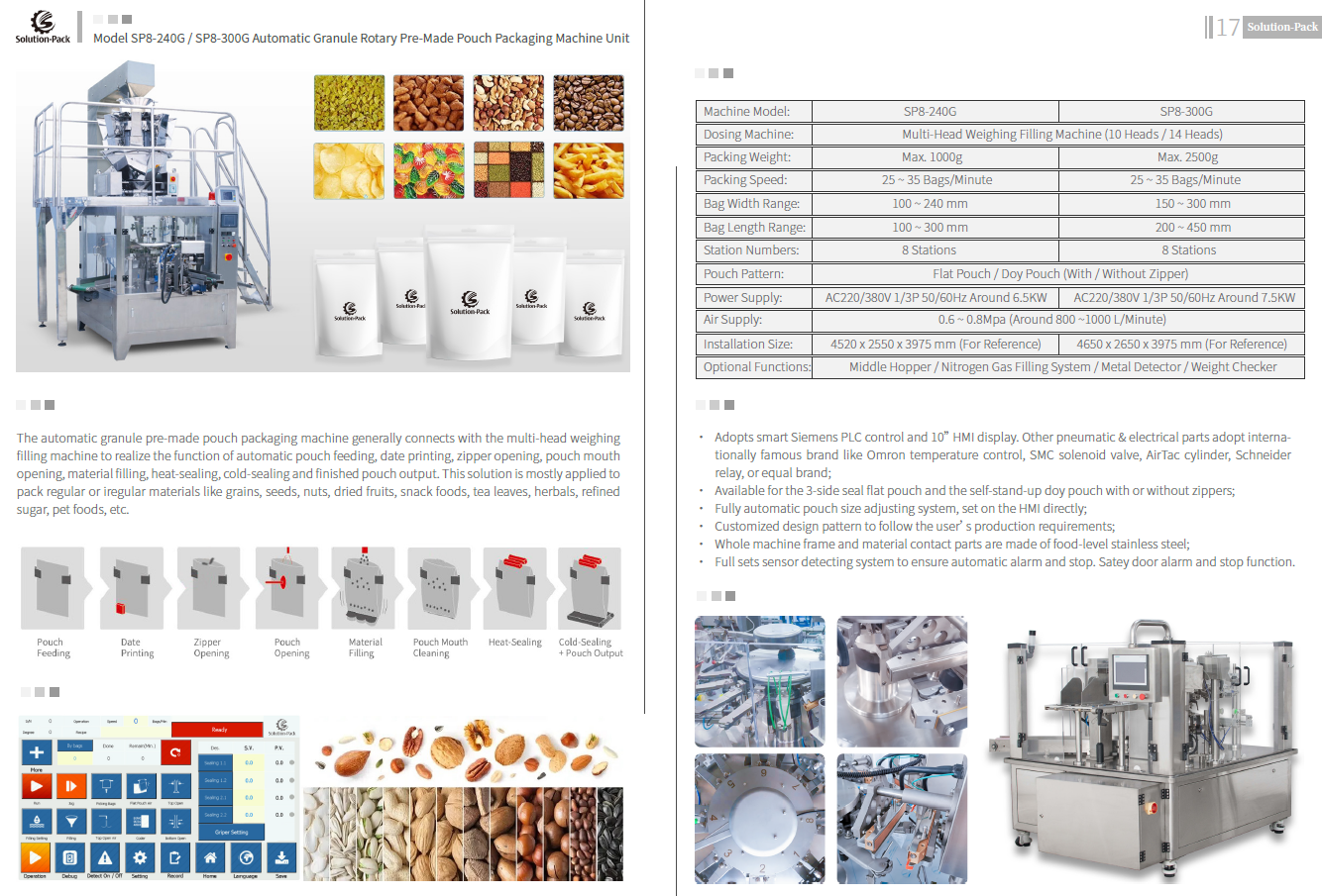 Model SP8-240G Automatic Granule Products Pre-Made Pouch Roatry Packaging Machine with Multi-Head Weigher System | Solution-Pack