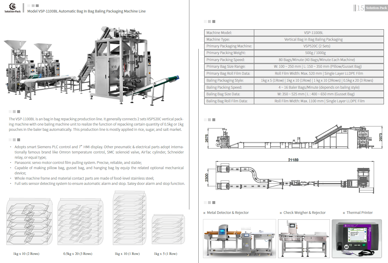 Model VSP-1100BL Automatic Small Bag Package into Big Bag Baling Packaging Machine Line | Solution-Pack